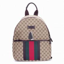 Top Replica Gucci BackPack Multifunction Bags 190278